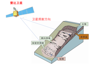 科力達集聚科技之力，助礦山安全生産檢查與安全監測